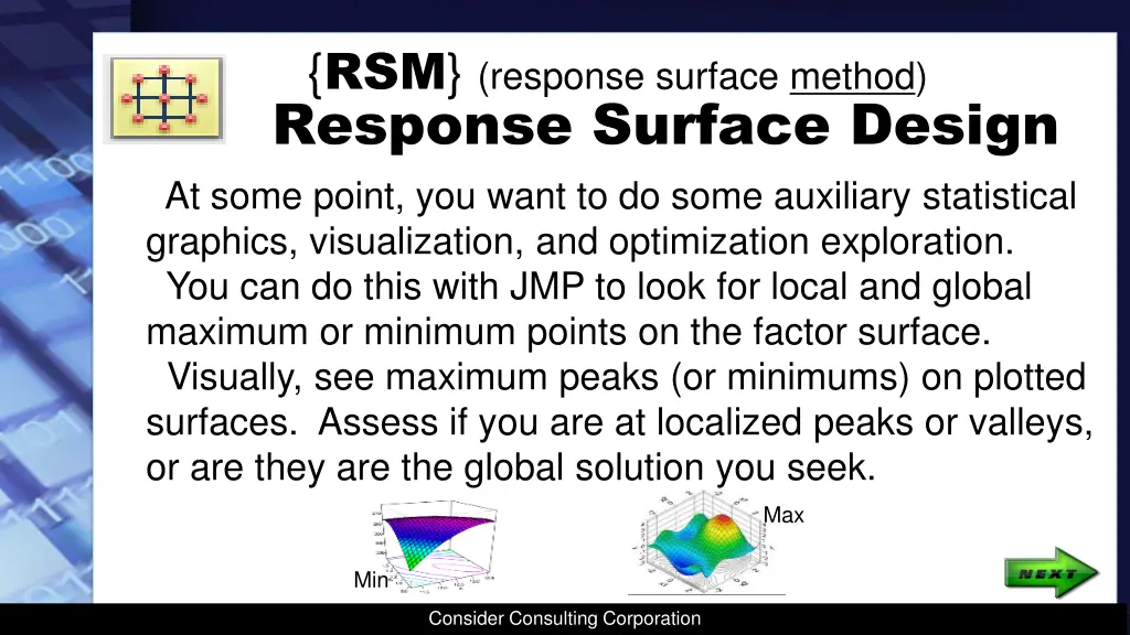 rsm response surface method response surface