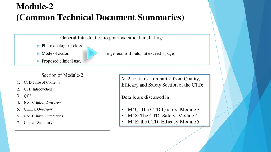 module 2 common technical document summaries