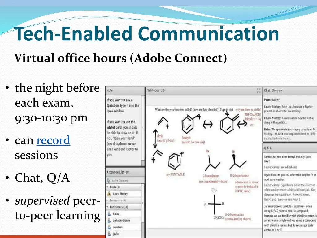 tech enabled communication