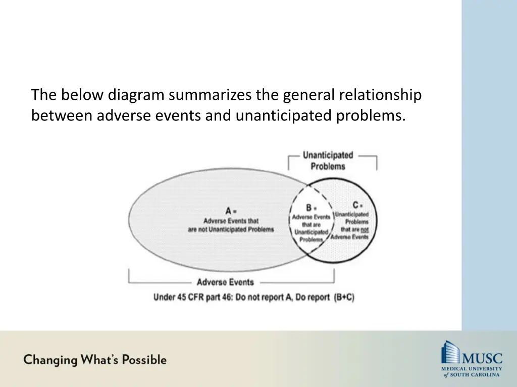the below diagram summarizes the general