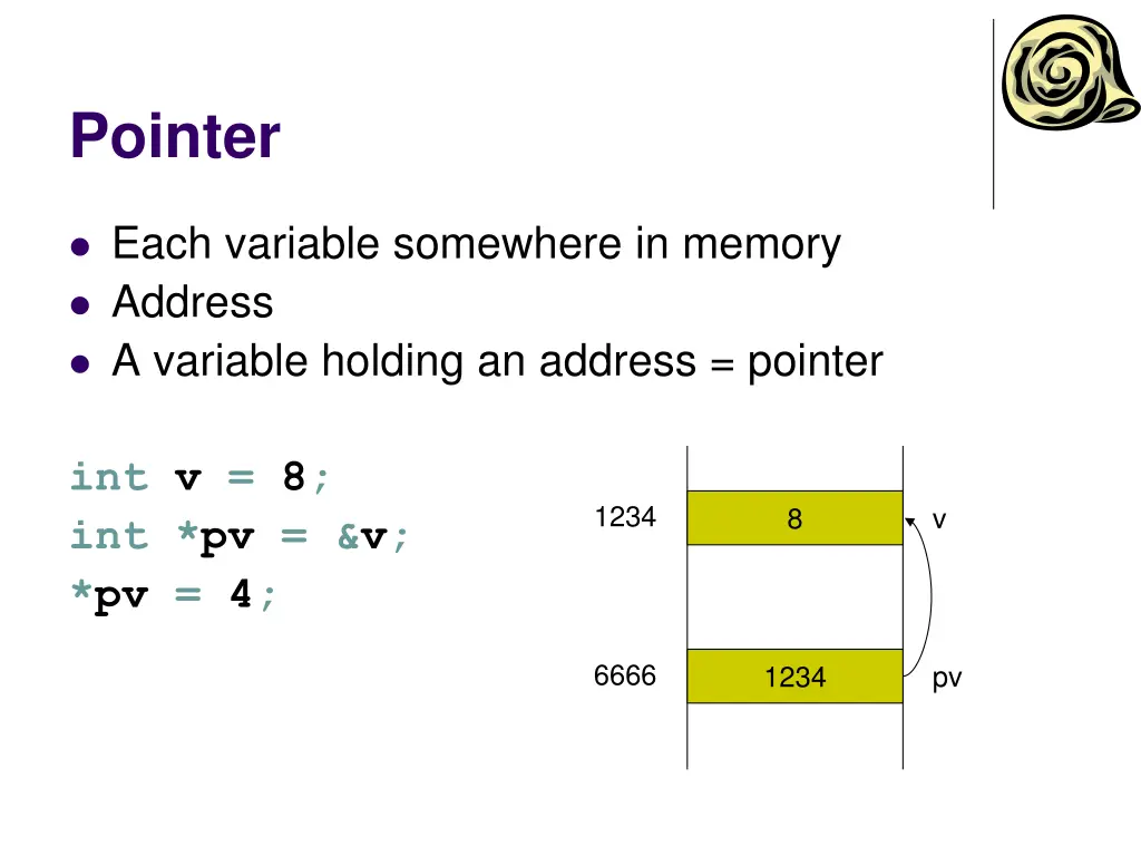 pointer