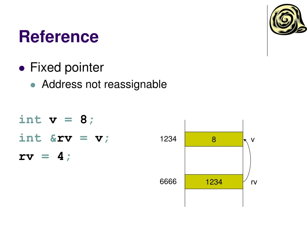 reference