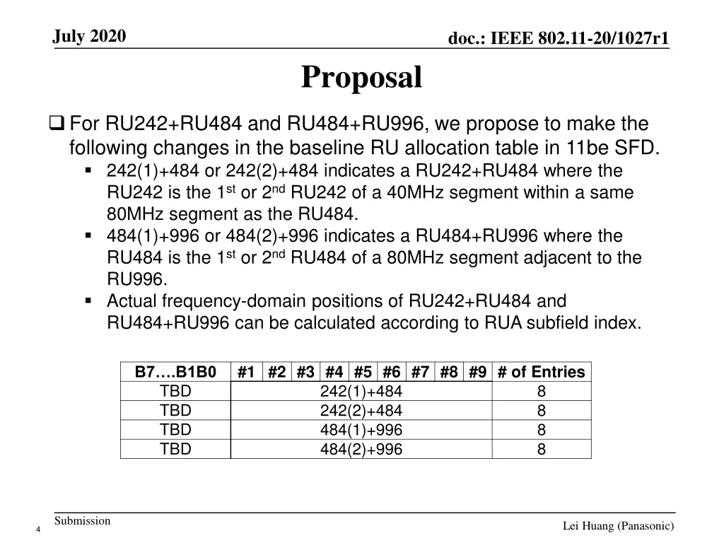 july 2020 3