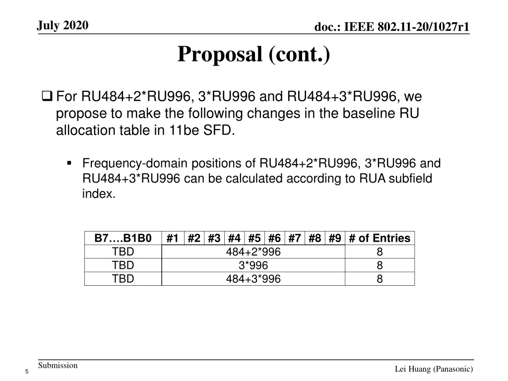 july 2020 4