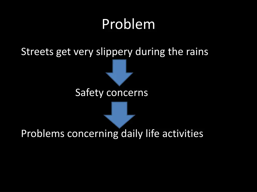 problem