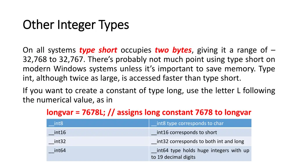 other integer types other integer types 1