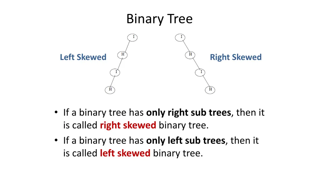 binary tree 1