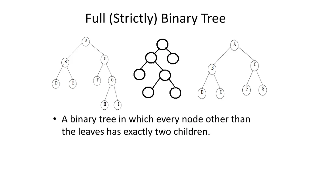 full strictly binary tree