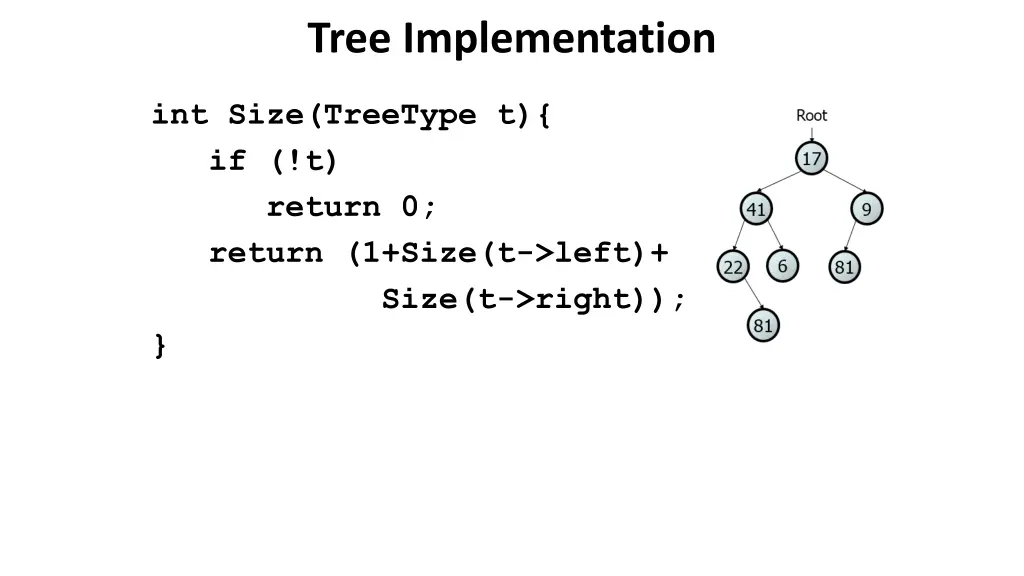 tree implementation 2