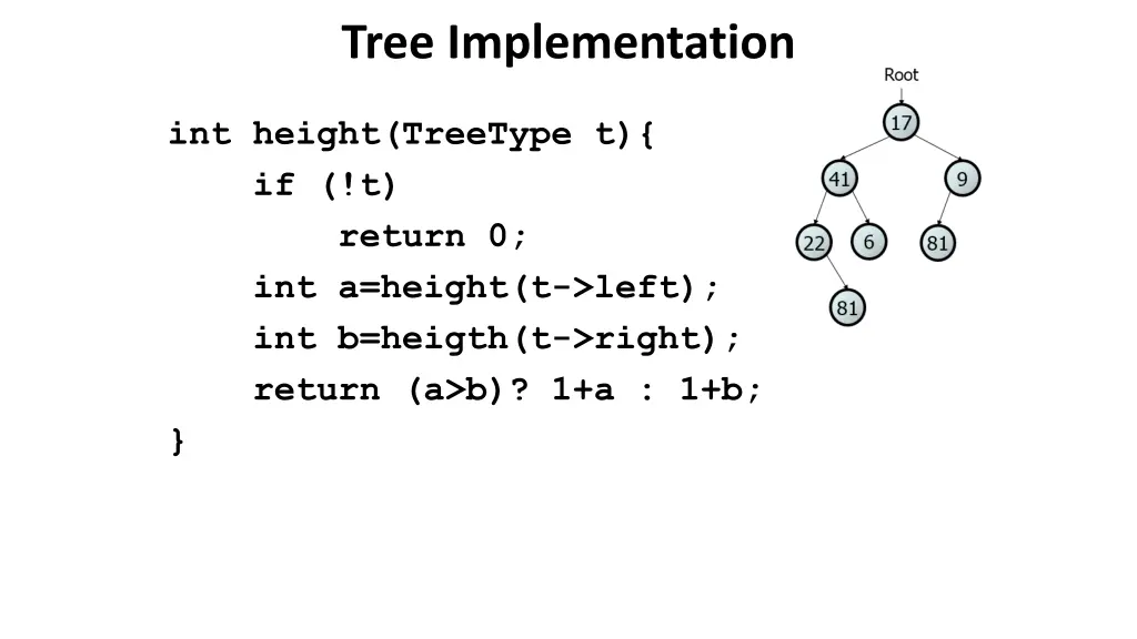 tree implementation 3
