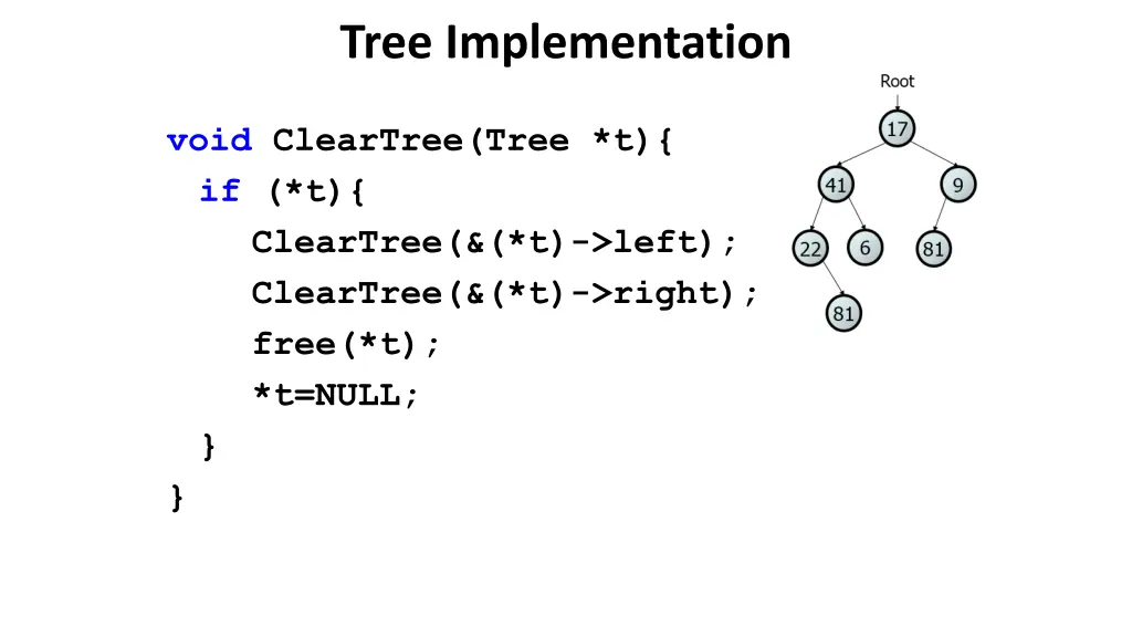 tree implementation 4