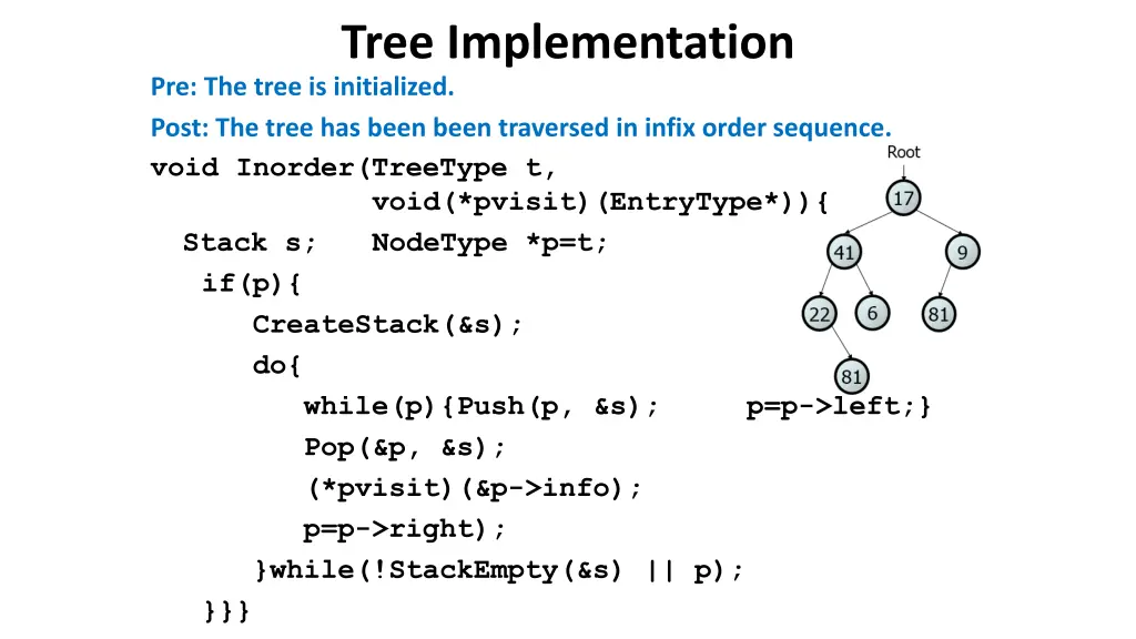 tree implementation pre the tree is initialized