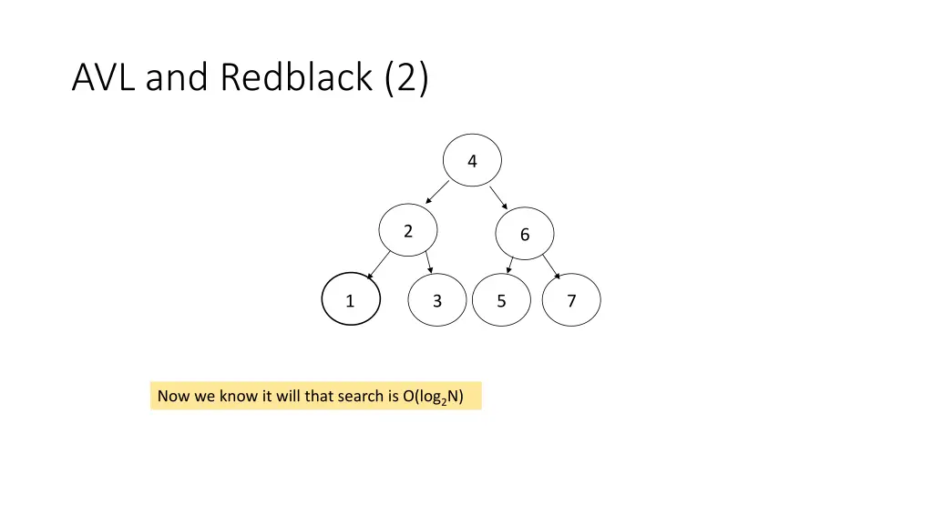 avl and redblack 2