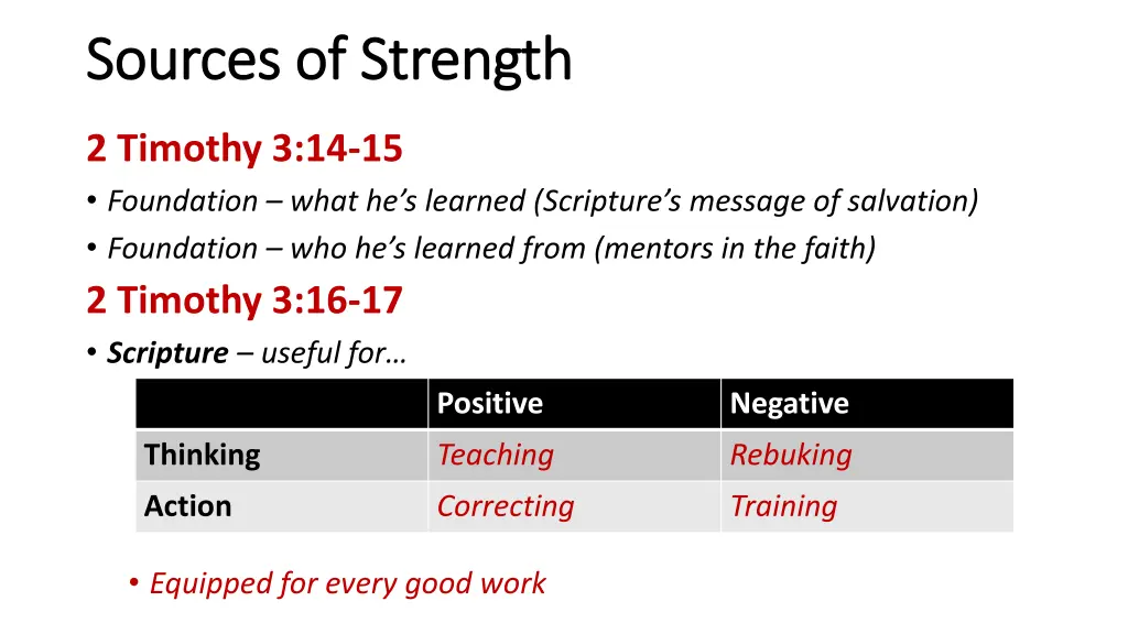 sources of strength sources of strength
