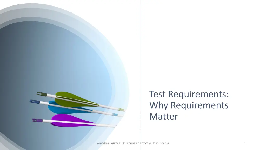 test requirements why requirements matter