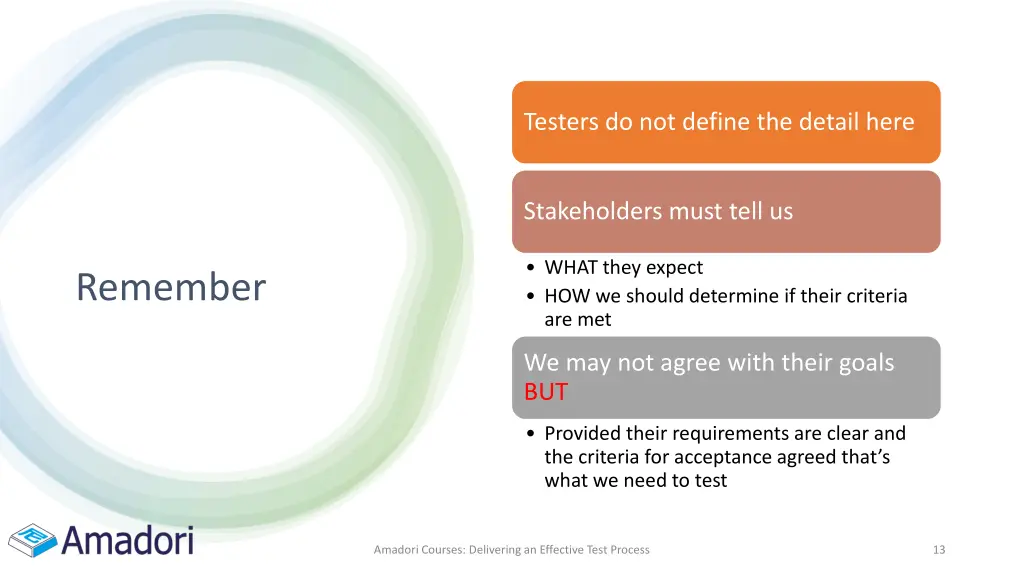 testers do not define the detail here
