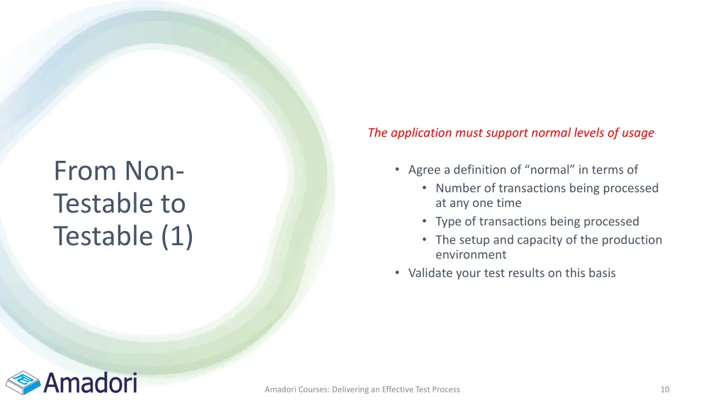 the application must support normal levels