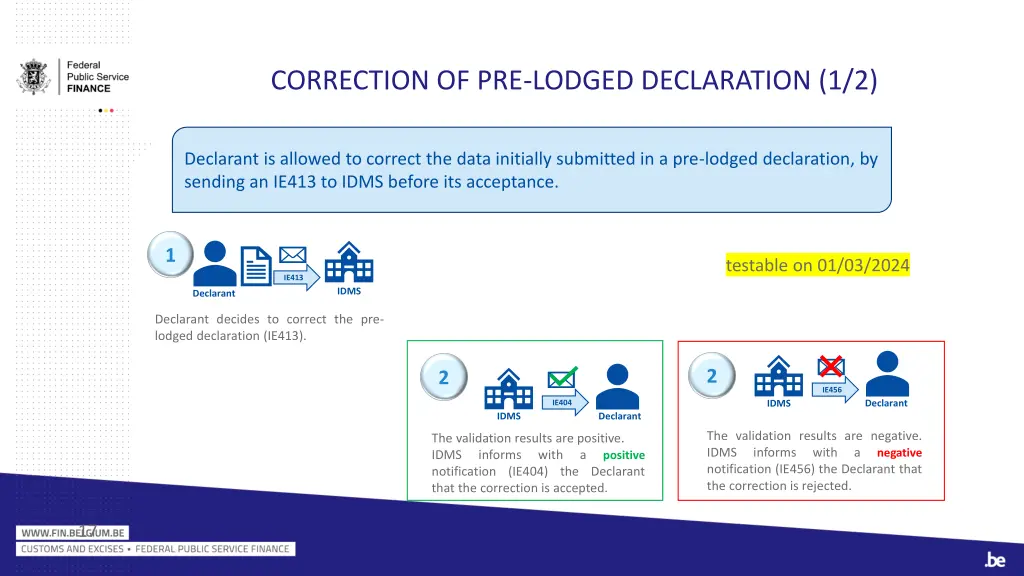correction of pre lodged declaration 1 2