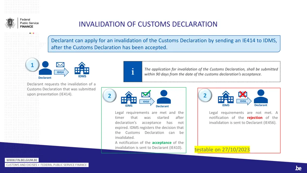 invalidation of customs declaration
