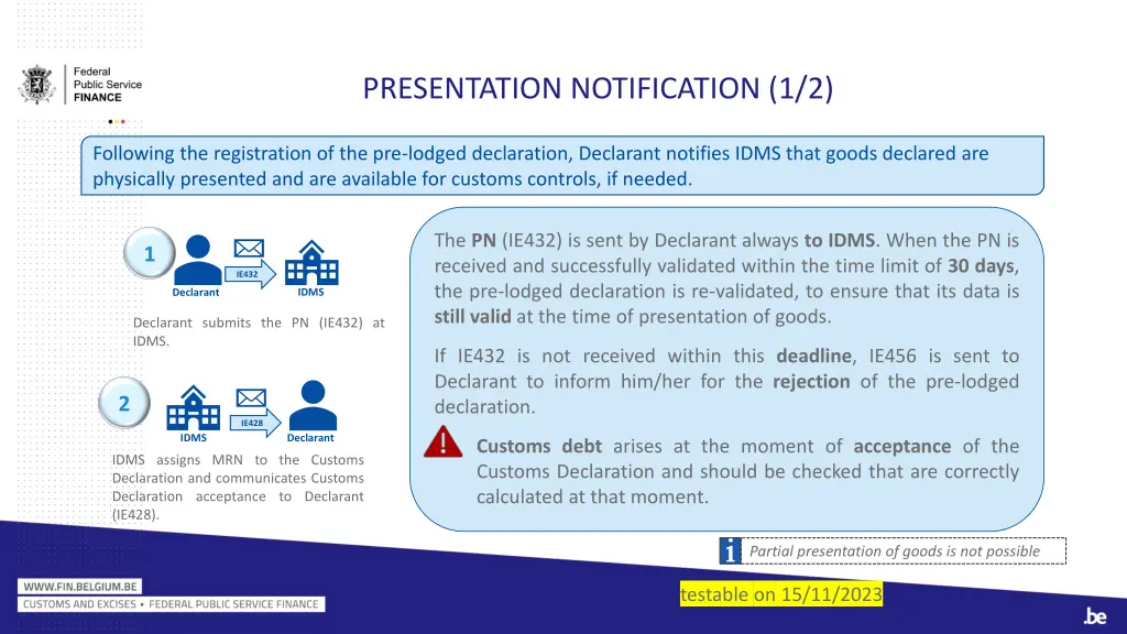 presentation notification 1 2