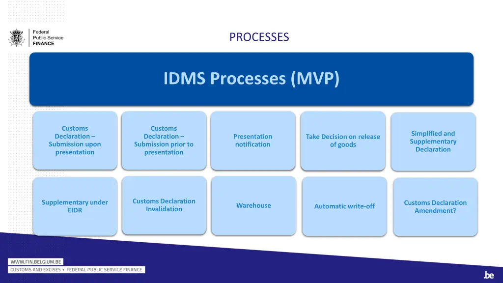 processes