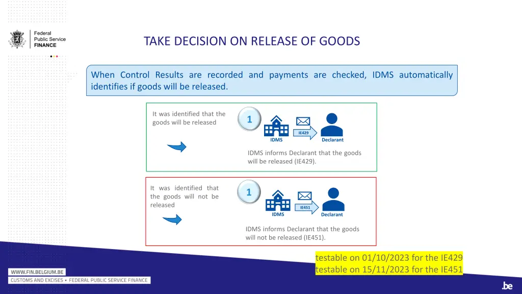 take decision on release of goods
