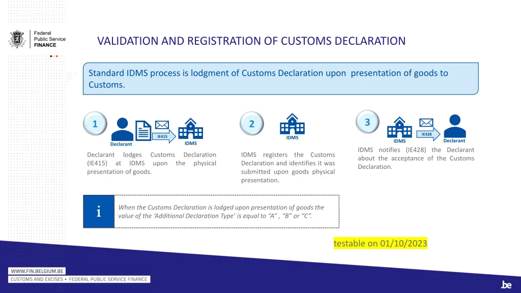 validation and registration of customs declaration