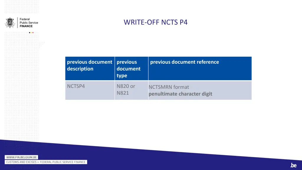 write off ncts p4