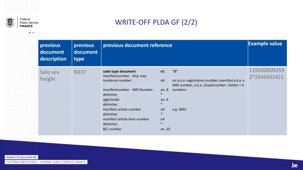 write off plda gf 2 2