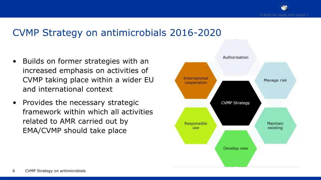 cvmp strategy on antimicrobials 2016 2020