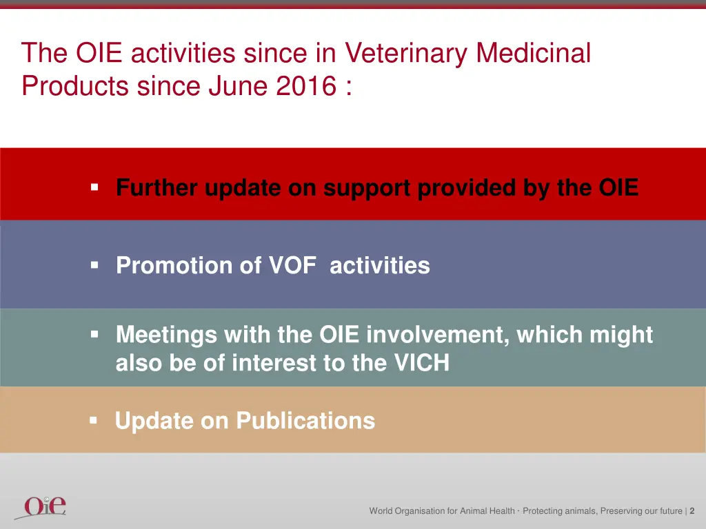 the oie activities since in veterinary medicinal