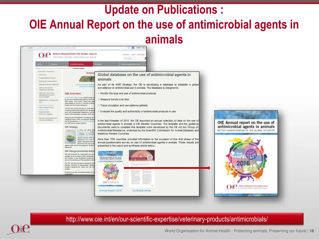 update on publications