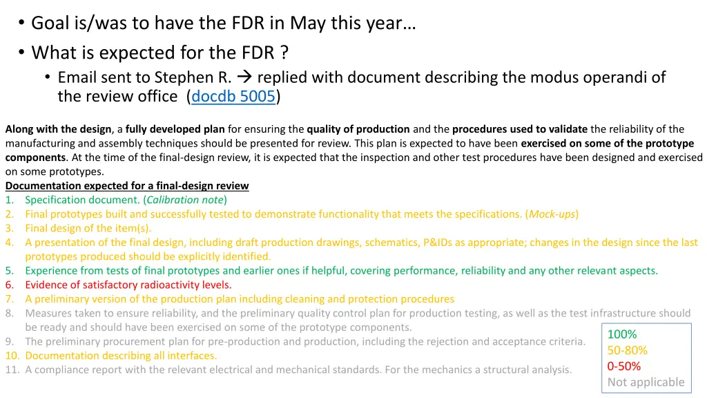 goal is was to have the fdr in may this year what 2
