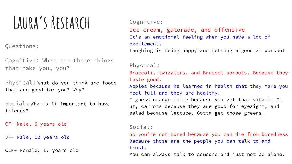 laura s research