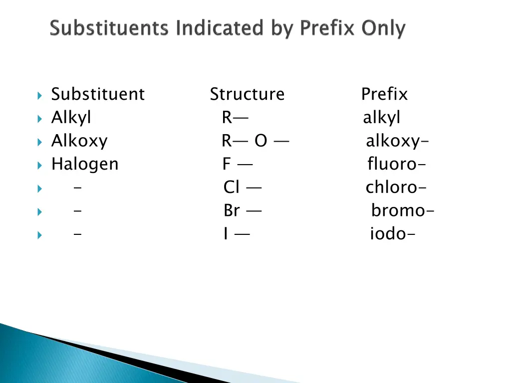 substituent structure prefix alkyl alkoxy halogen