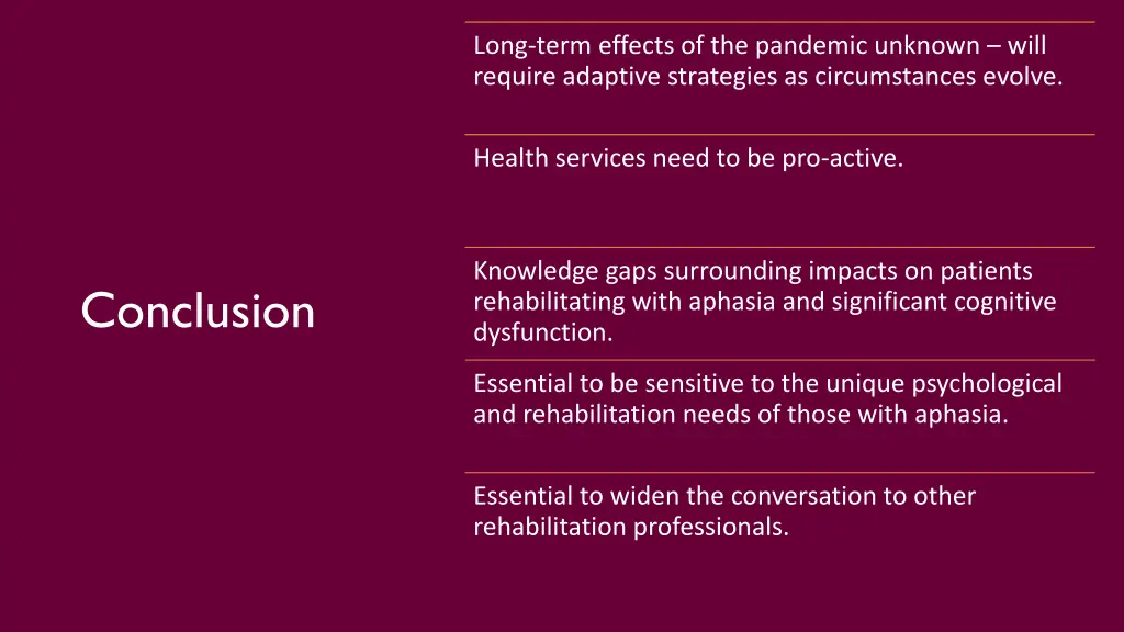 long term effects of the pandemic unknown will