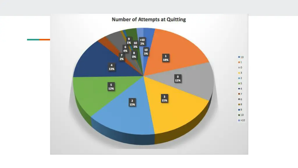 slide9