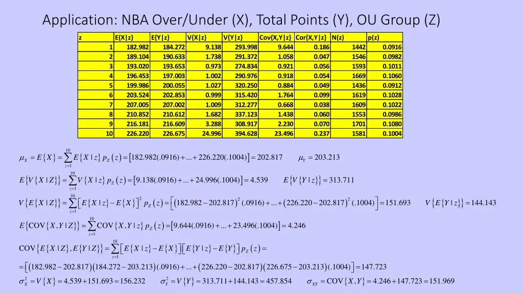 application nba over under x total points