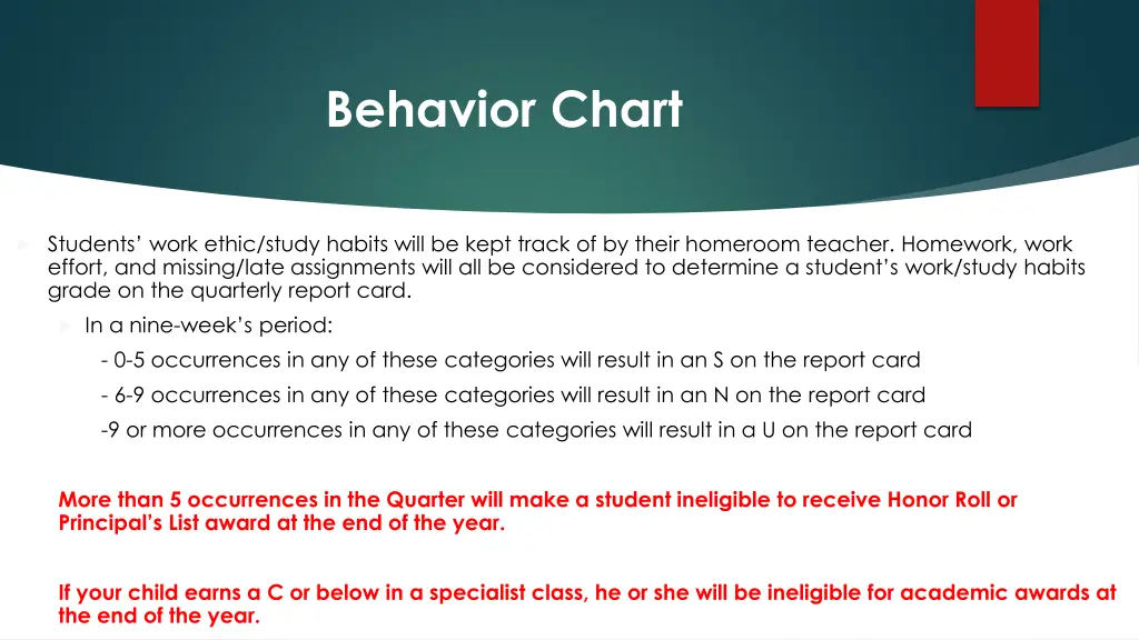 behavior chart