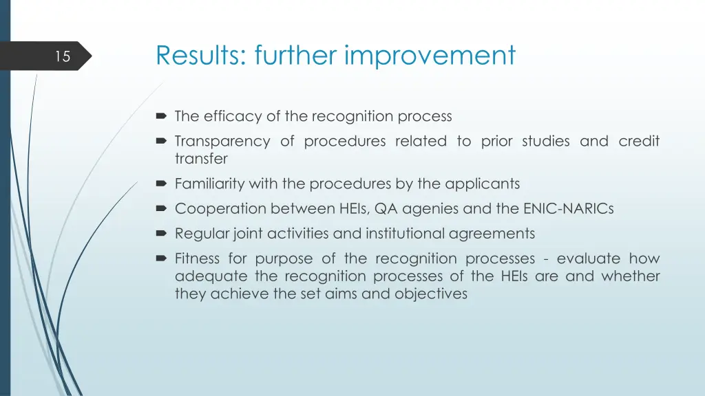 results further improvement