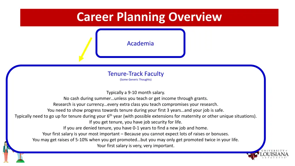 career planning overview 3