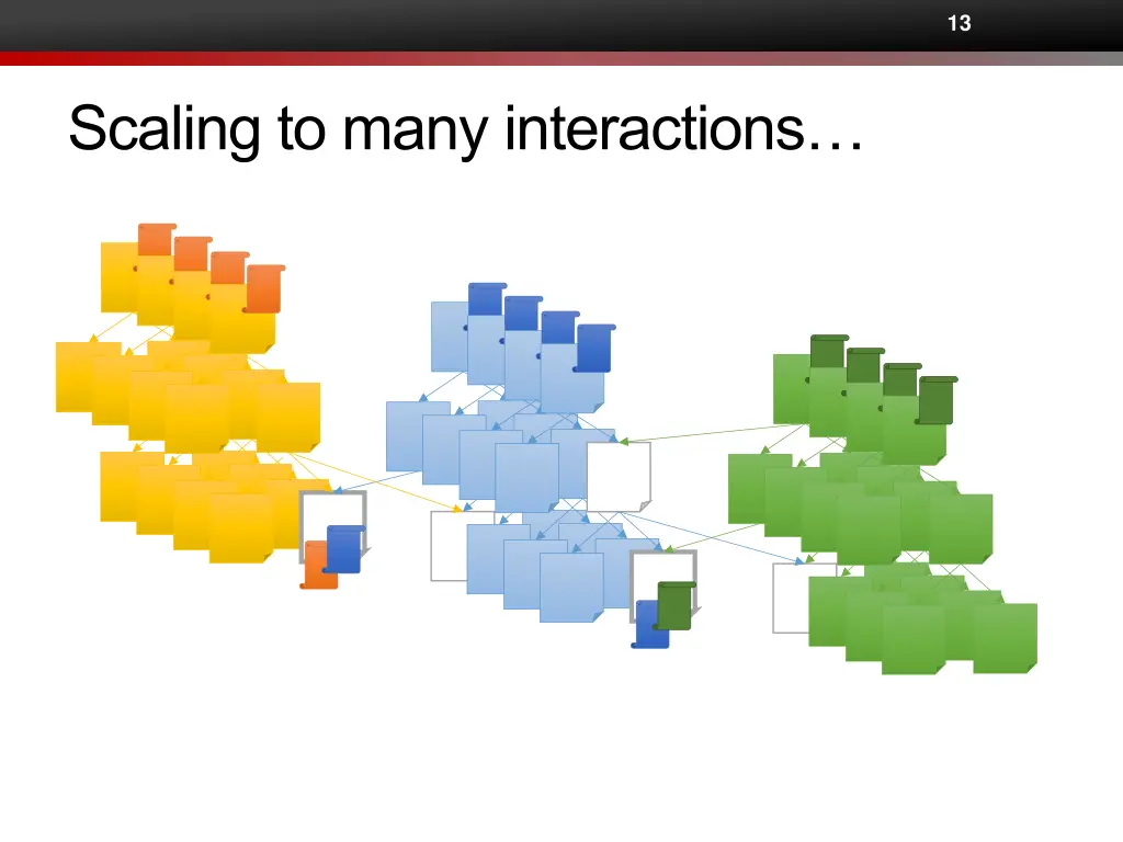slide13