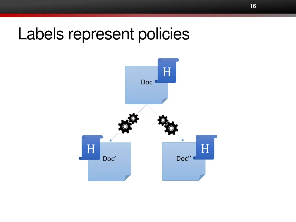 slide16