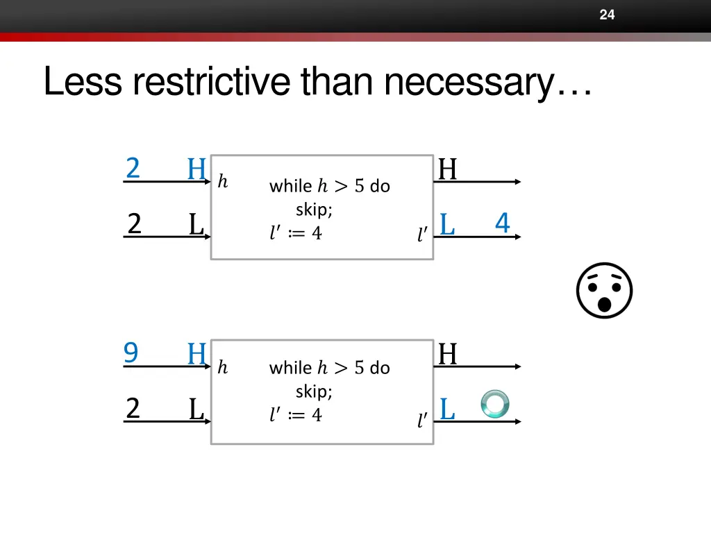 slide24