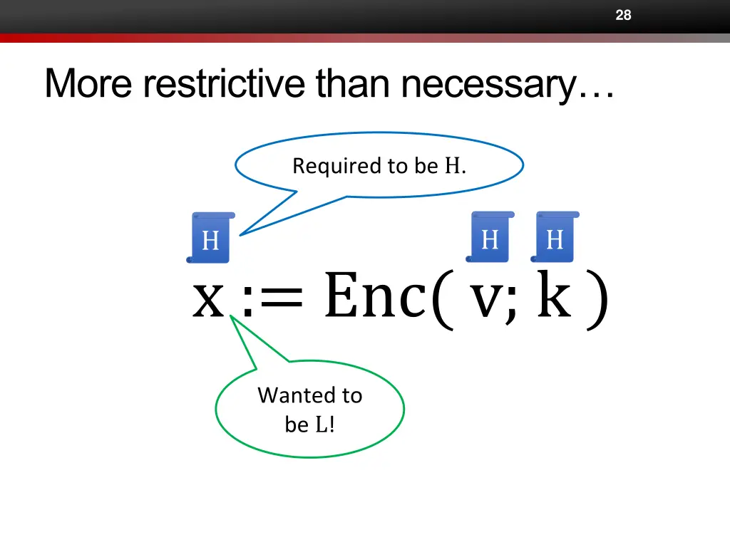 slide28