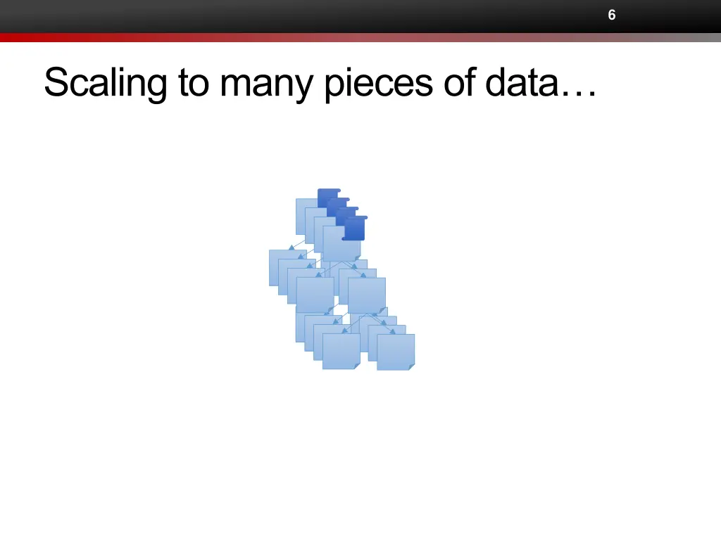 slide6