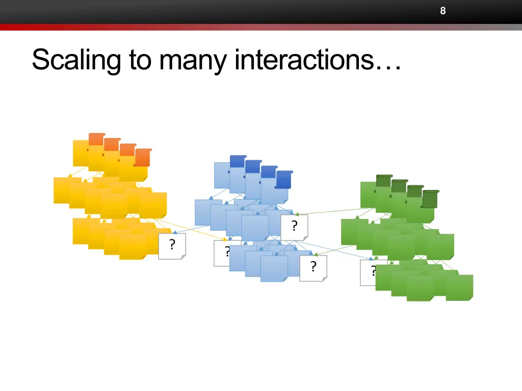slide8