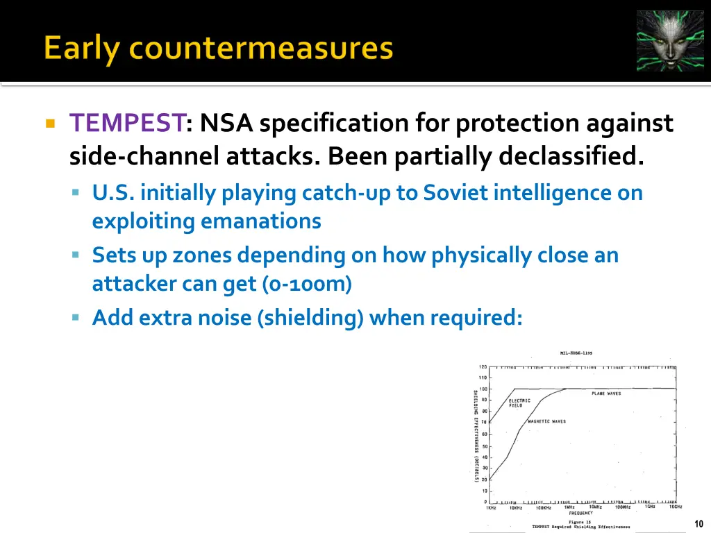 tempest nsa specification for protection against