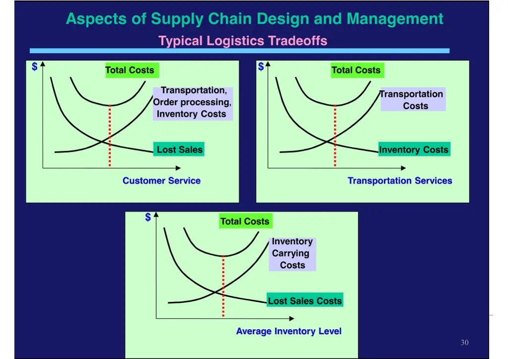 slide16