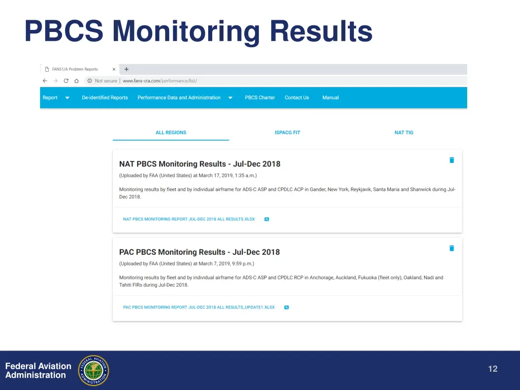 pbcs monitoring results